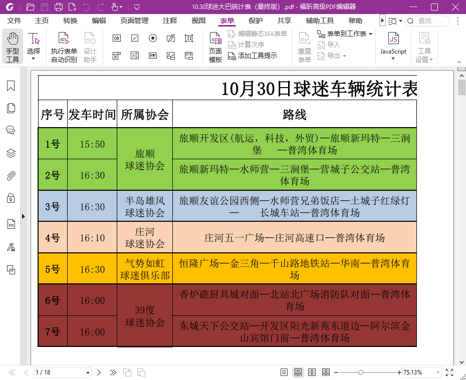 Foxit PDF Editor 12.0.2.12465 福昕PDF编辑器 精简免安装